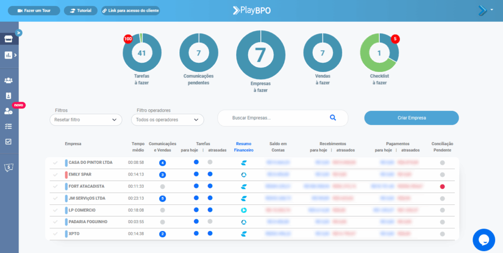 Painel de Empresas na PlayBPO